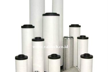 Parts Filter Elements