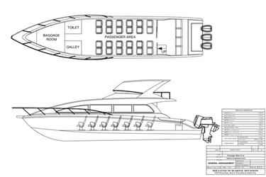 Jual Speed Boat Terlengkap